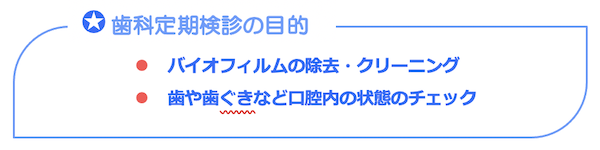 港南台パーク歯科クリニック｜ブログ｜歯科健診が義務化？歯科定期検診の必要性｜歯科定期検診の目的の図